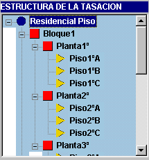 estructurausos3.gif (4872 bytes)